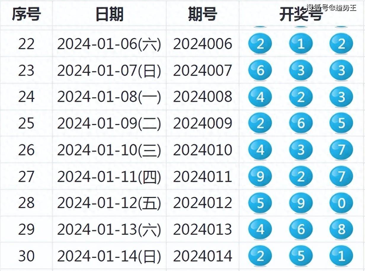 49494949最快开奖结果｜深度解答解释定义