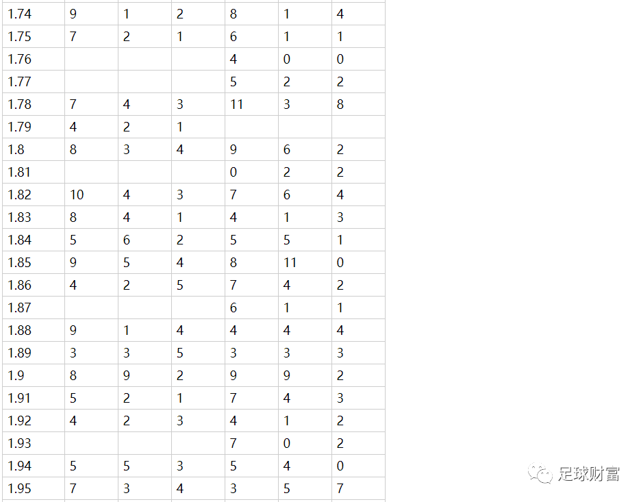 7777788888王中王开奖十记录网一｜准确资料解释落实