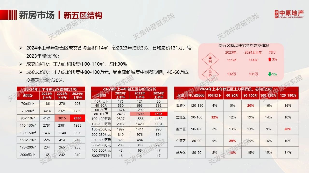 2024年新奥门天天开彩｜折本精选解释落实