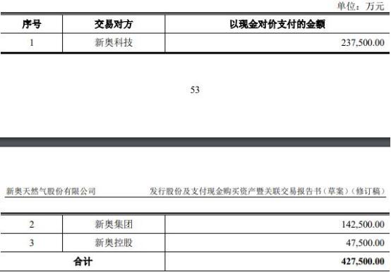 2024年新奥全年资料｜准确资料解释落实