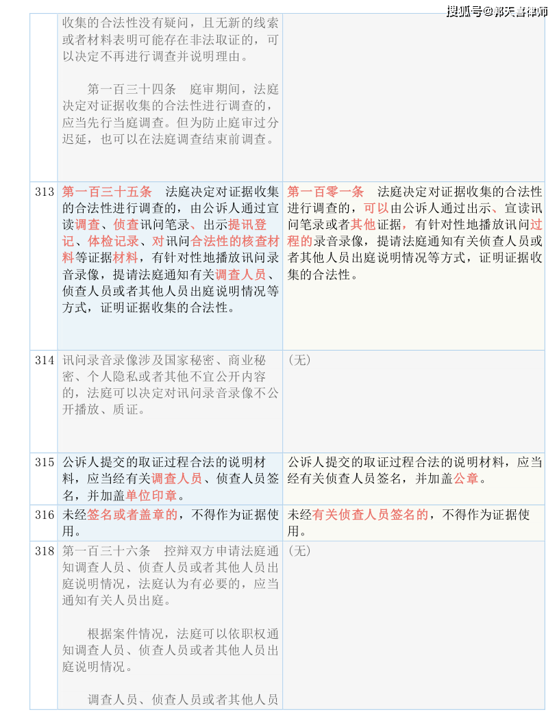 2024年12月31日 第272页