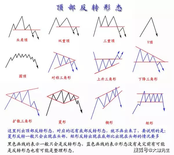 新澳天天开奖资料大全最新版｜绝对经典解释落实