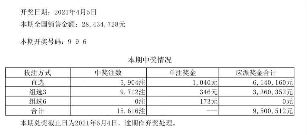 新奥彩294444com｜全面把握解答解释策略