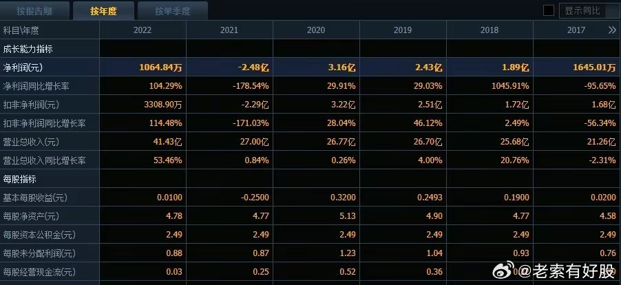 新澳期期精准｜实证解答解释落实