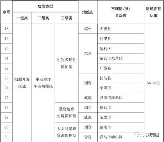 2024年12月31日 第256页