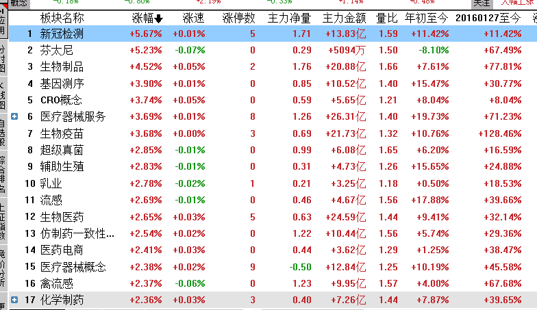 2042年新奥门开奖｜深度解答解释定义