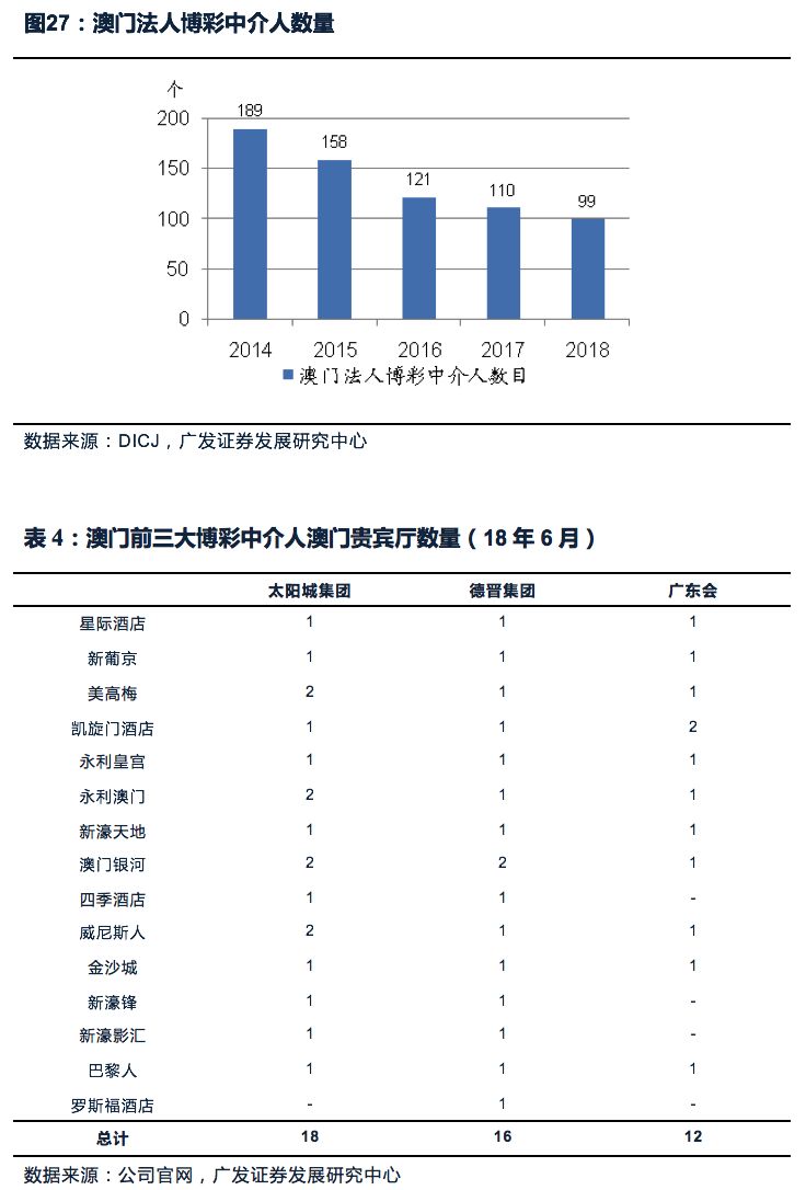 澳门天天彩期期精准龙门客栈｜折本精选解释落实