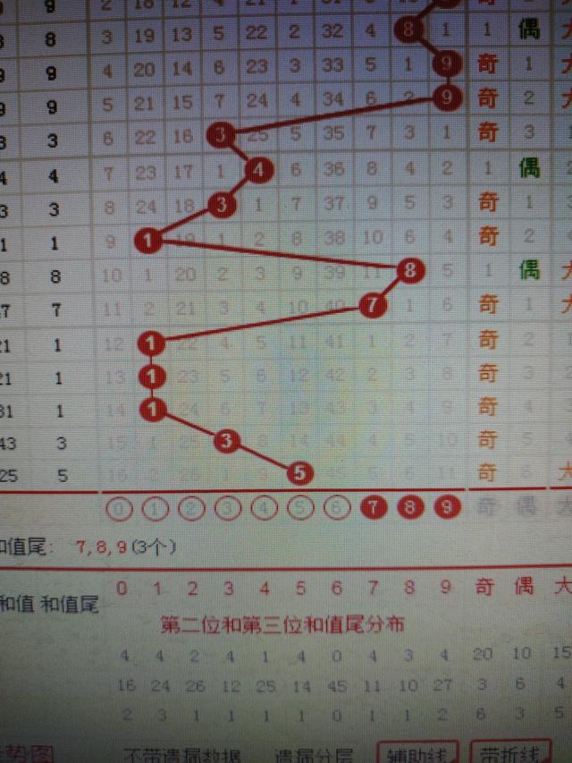 二四六香港资料期期准千附三险阻｜实证解答解释落实