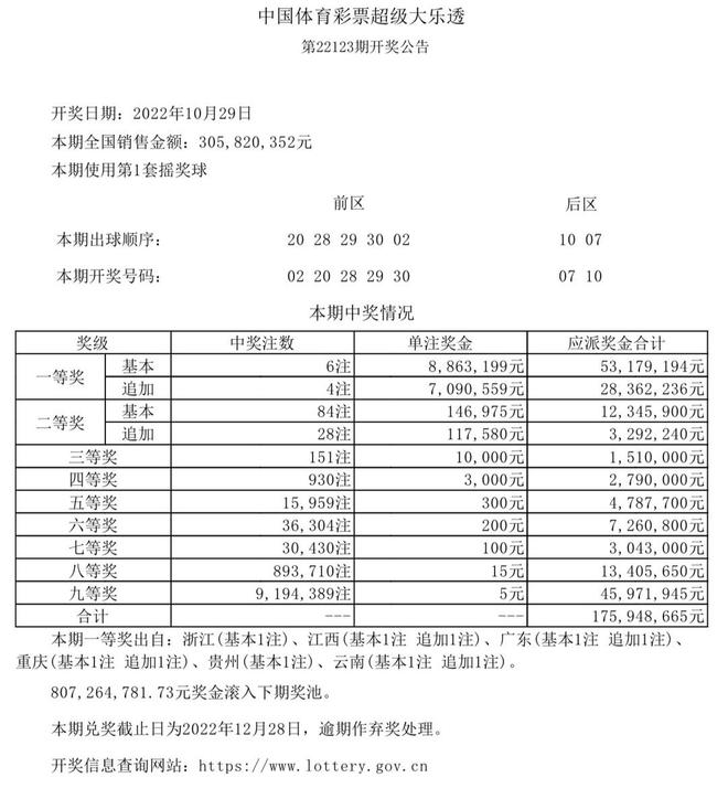 港六开彩开奖号码记录｜绝对经典解释落实