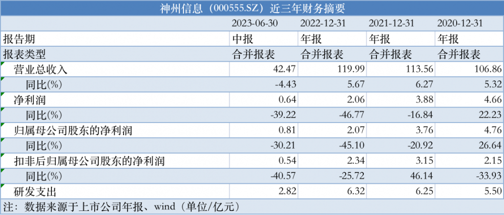 2024新奥天天免费资料53期｜实证解答解释落实