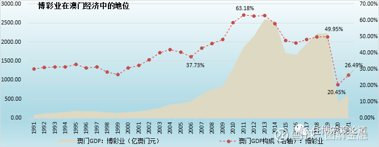 新澳门彩历史开奖记录走势图｜绝对经典解释落实