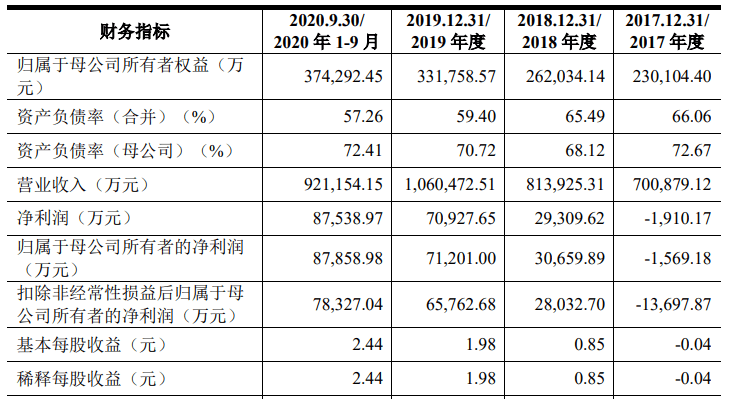 新澳门一码一肖一特一中水果爷爷｜深度解答解释定义