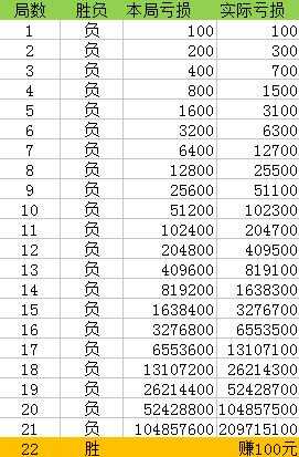 澳门一码一码100准确｜深度解答解释定义