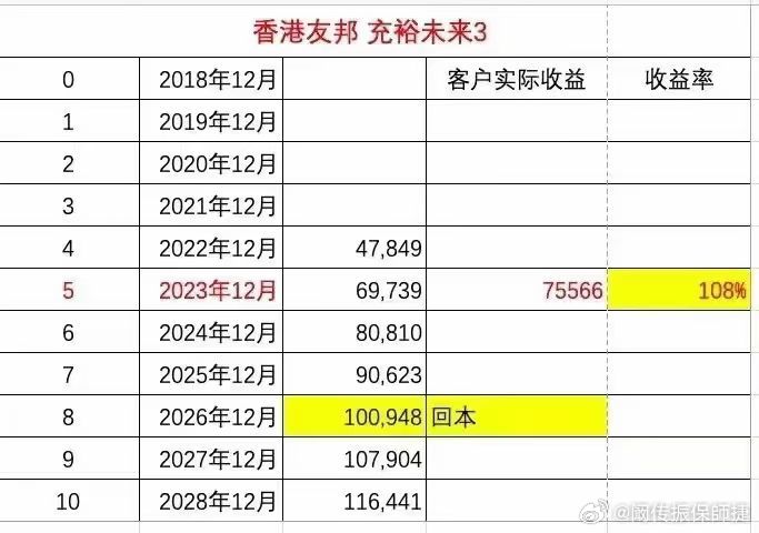 2024香港免费精准资料｜深度解答解释定义