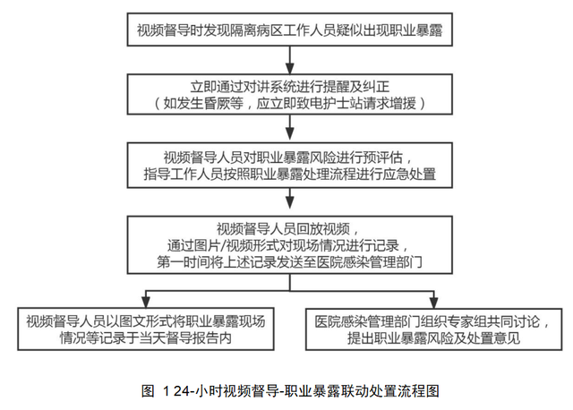 六盒宝典精准资料期期精准｜实证解答解释落实