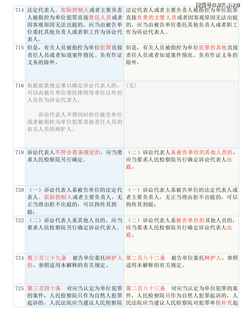 2024新奥历史开奖记录公布｜决策资料解释落实