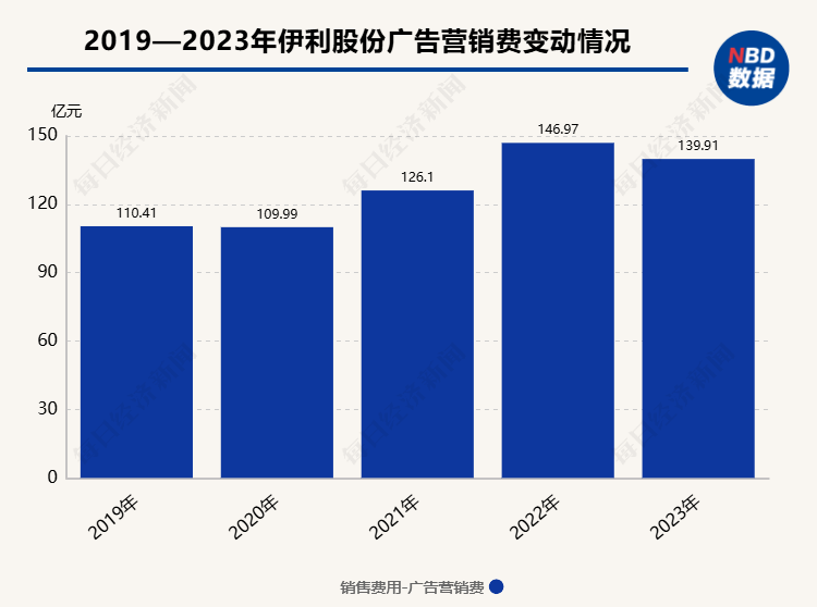 新澳门彩历史开奖记录走势图｜实证解答解释落实