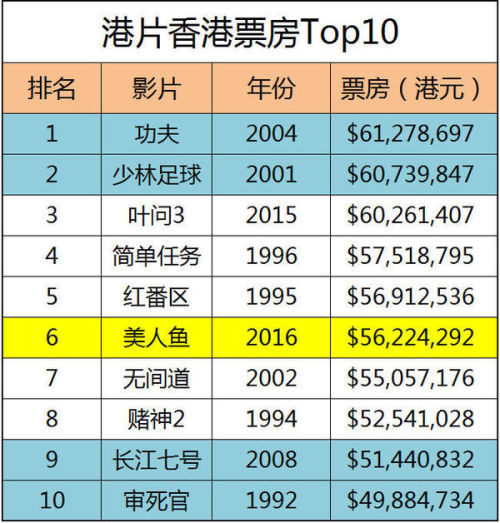 香港港六开彩号码｜绝对经典解释落实