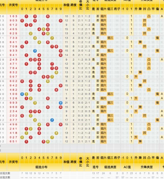 4949澳门今晚开奖结果｜折本精选解释落实