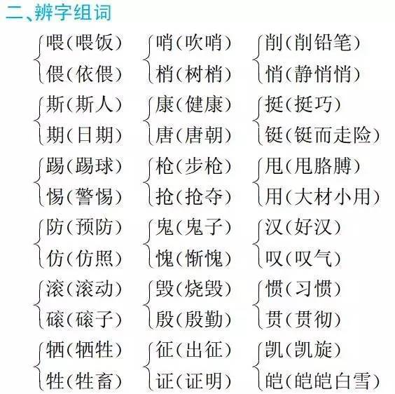 澳门正版资料大全资料生肖卡｜实证解答解释落实