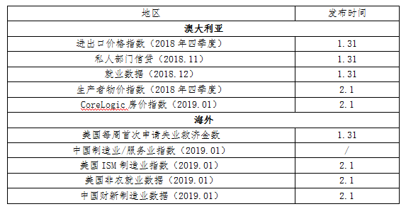 新澳开奖结果记录查询表格｜折本精选解释落实