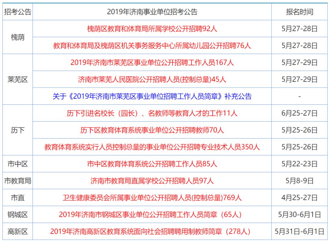 2024年香港6合开奖结果+开奖记录｜准确资料解释落实