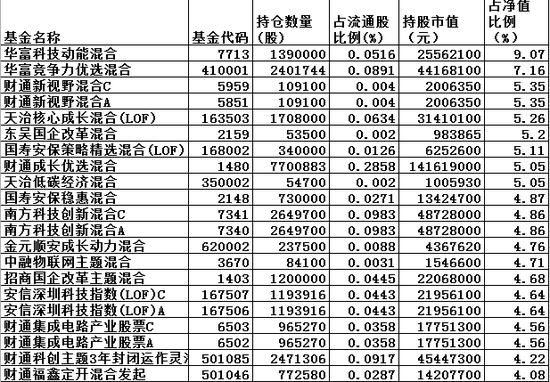 新澳精准四肖期期中特优势｜准确资料解释落实