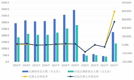 澳门开奖记录开奖结果2024｜决策资料解释落实