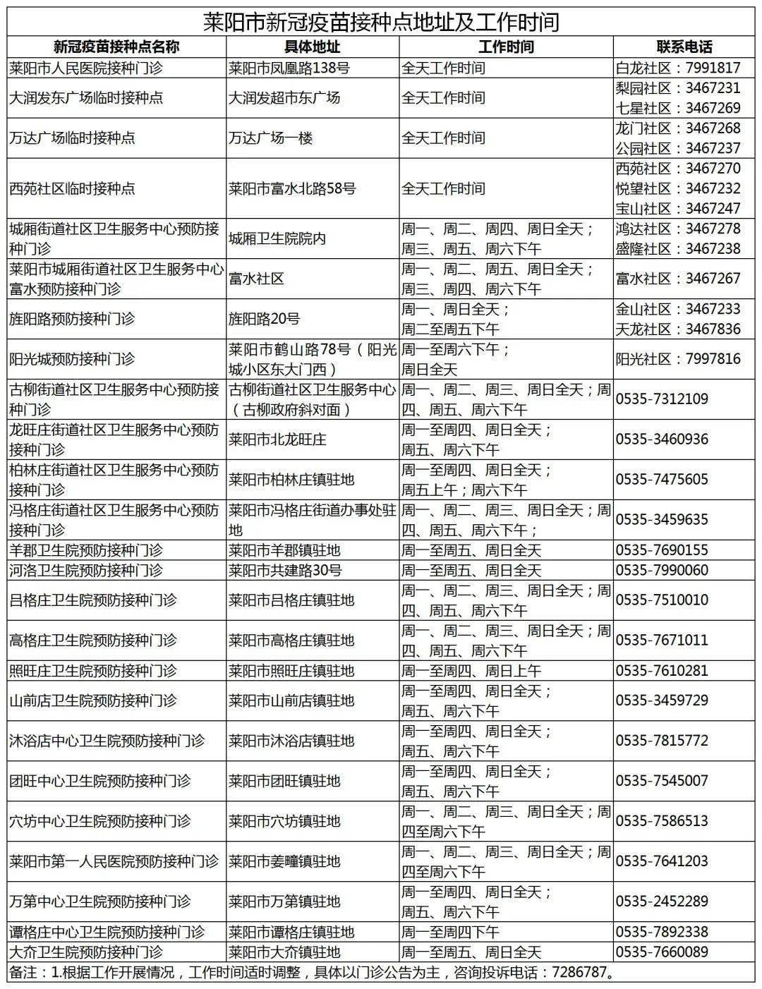 新澳门最新开奖记录查询第28期｜绝对经典解释落实