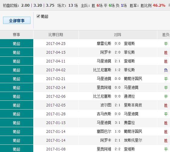 0149330.cσm查询,澳彩资料与历史背景｜实证解答解释落实