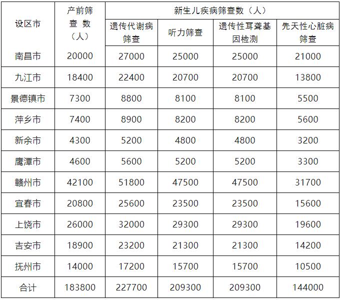 2024年新奥最新资料内部资料｜准确资料解释落实