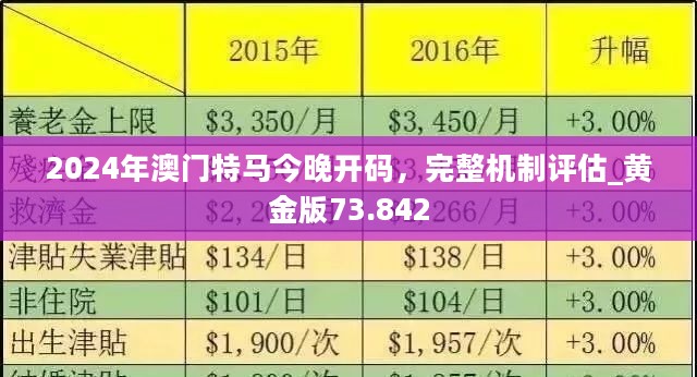 2024年今晚澳门特马｜准确资料解释落实