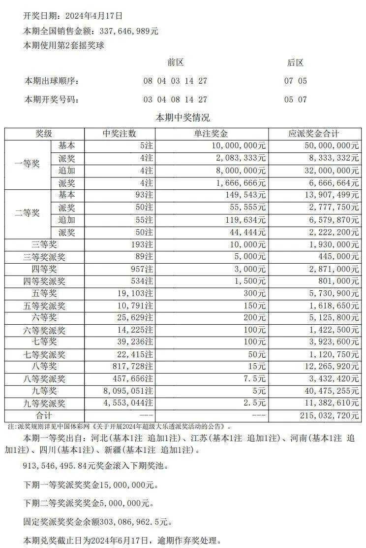 澳门开奖结果+开奖记录表013｜决策资料解释落实