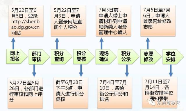 2024年正版资料免费大全挂牌｜全面把握解答解释策略