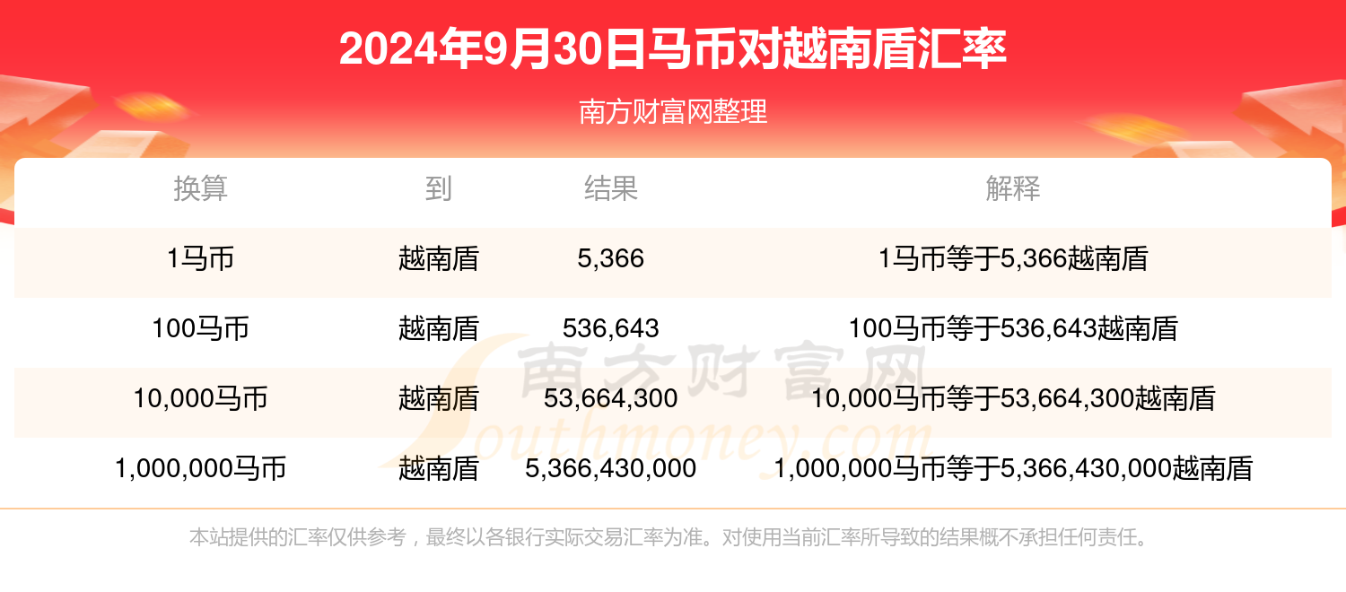 2024年9点30开特马｜准确资料解释落实