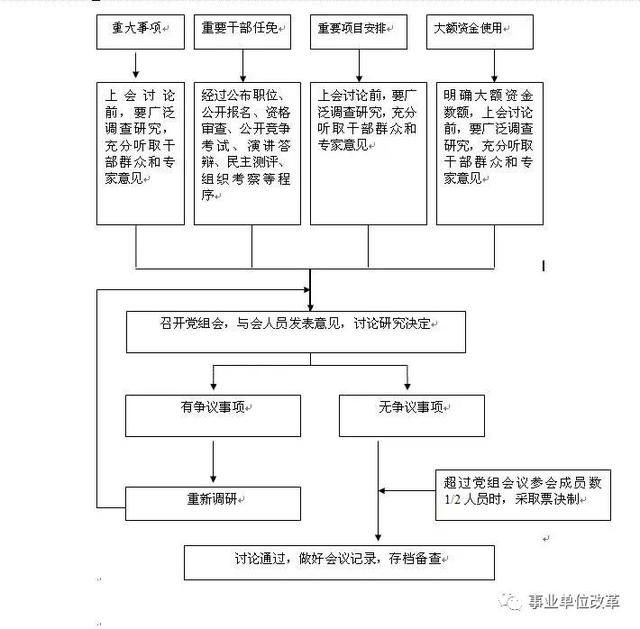 澳门最准内部资料期期｜决策资料解释落实