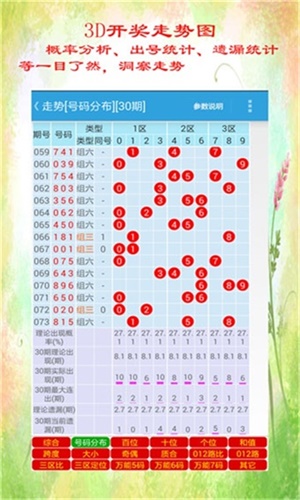 香港开奖+澳门开奖资料｜绝对经典解释落实