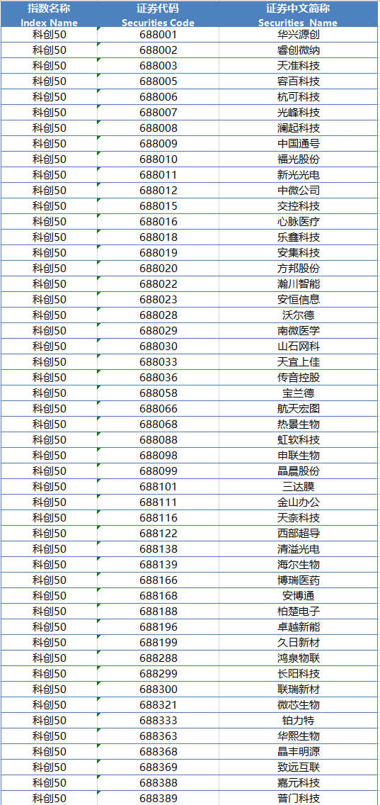 2024香港历史开奖结果查询表最新｜准确资料解释落实