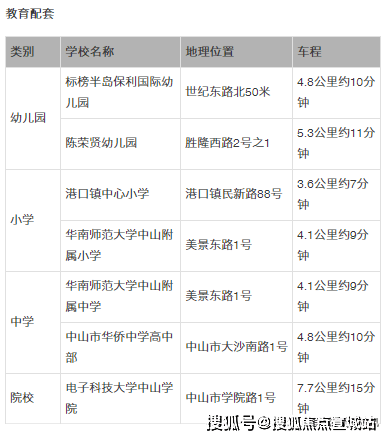 新澳天天开奖资料大全最新53｜准确资料解释落实