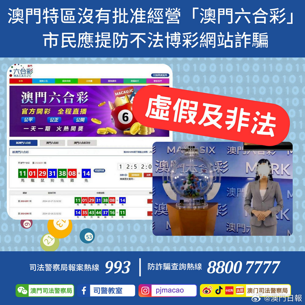 72396.cσm查询澳彩开奖网站｜绝对经典解释落实