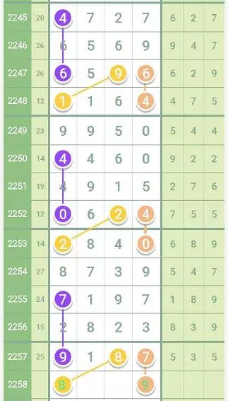 2024澳门特马今晚开奖92期｜折本精选解释落实