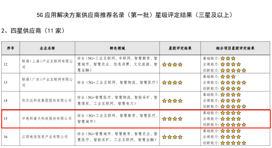 新澳天天开奖免费资料｜全面把握解答解释策略