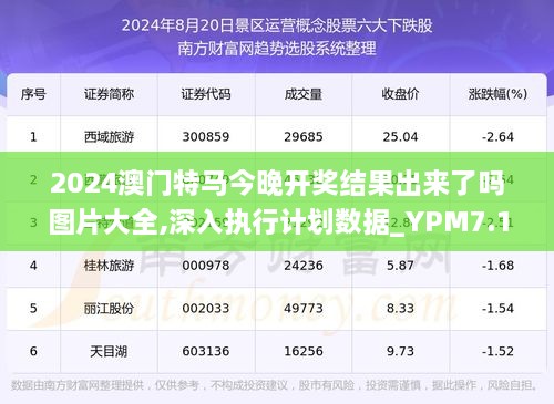 2024年12月31日 第74页