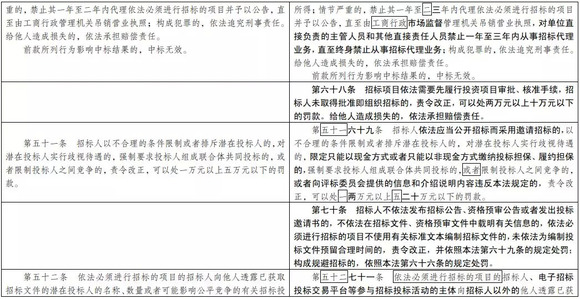 新澳门一码一码100准｜实证解答解释落实