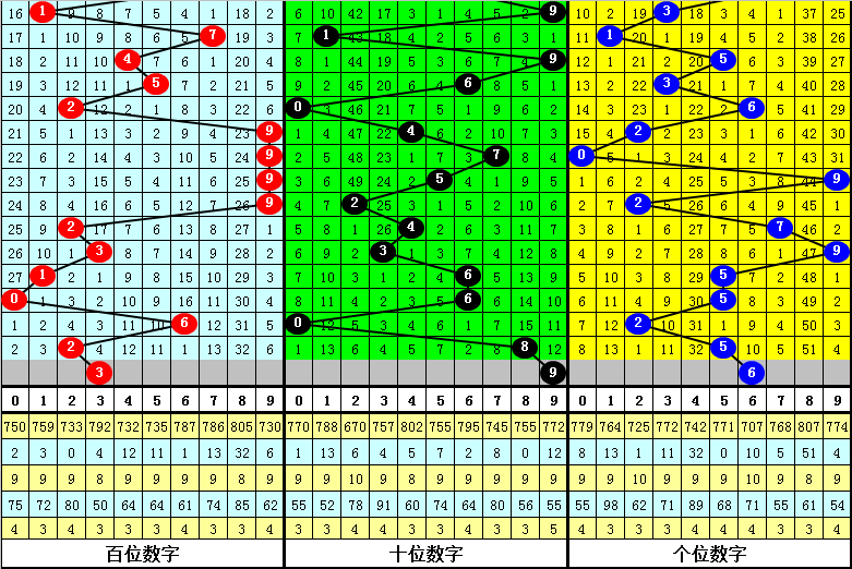 2024年12月31日 第53页