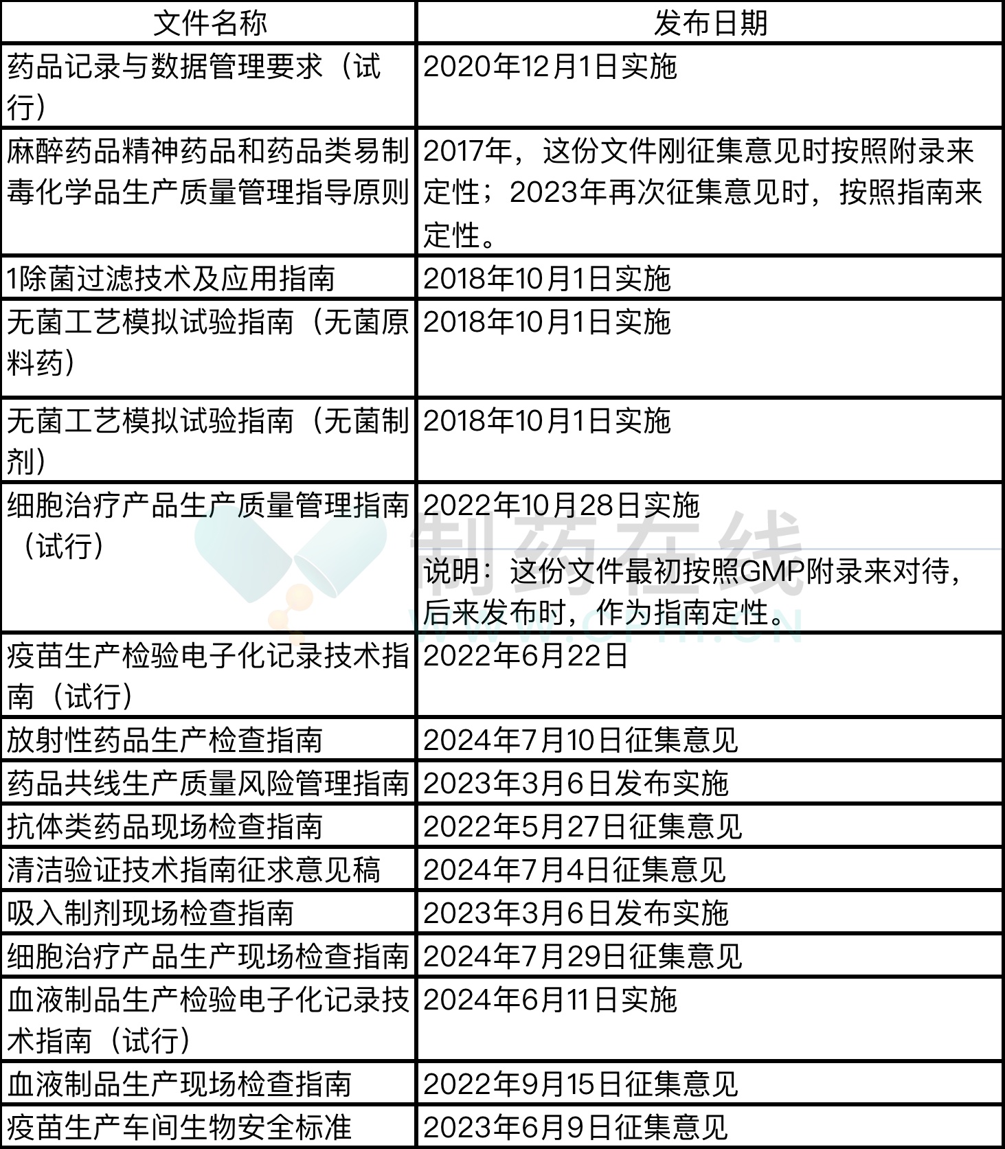 新澳开奖结果资料查询合肥｜准确资料解释落实