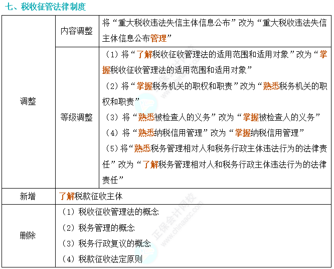 600图库大全免费资料图2024｜深度解答解释定义