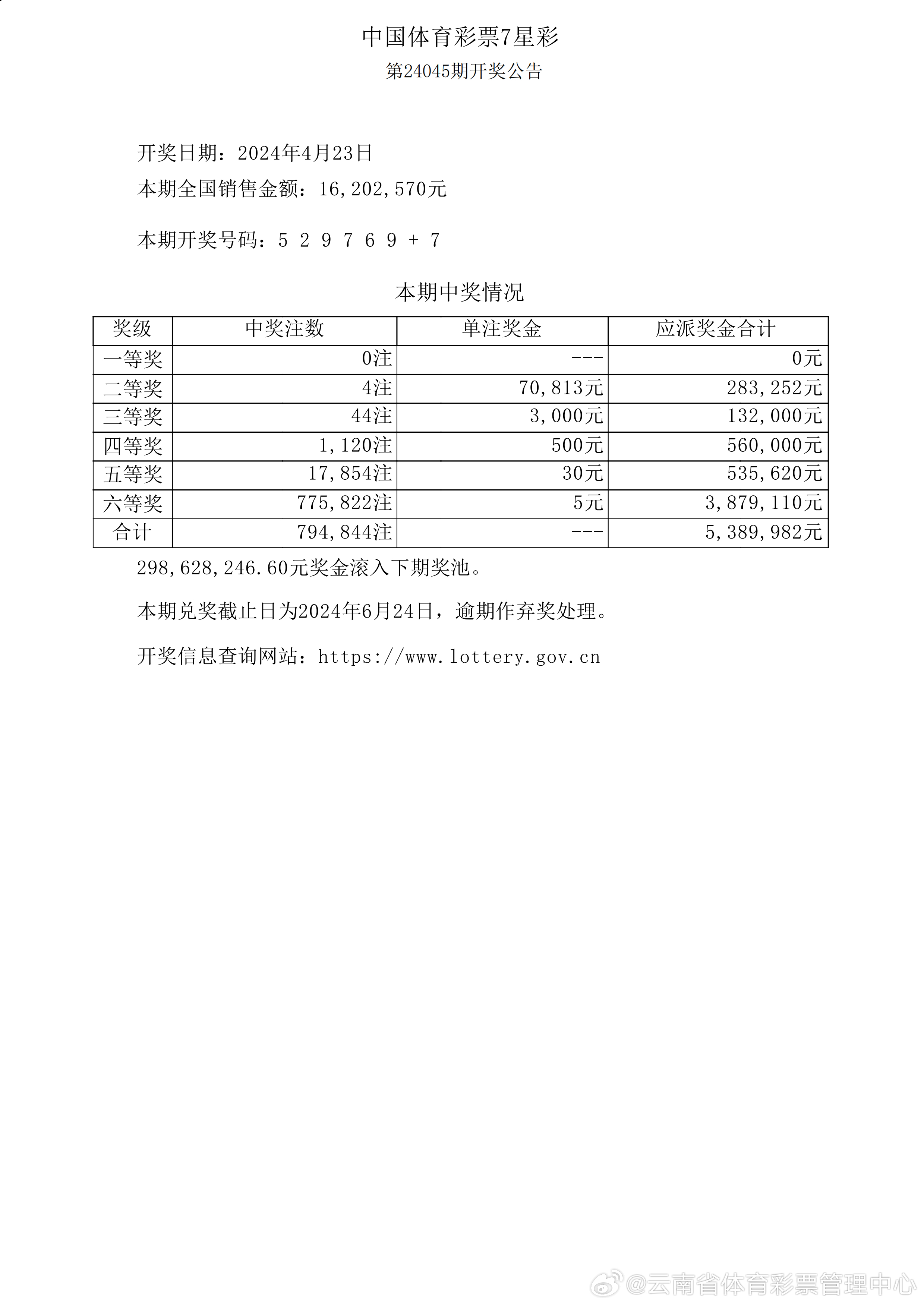 新澳六开彩开奖结果记录今天｜实证解答解释落实