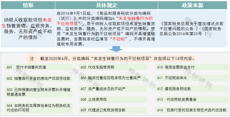 香港免六台彩图库｜全面把握解答解释策略