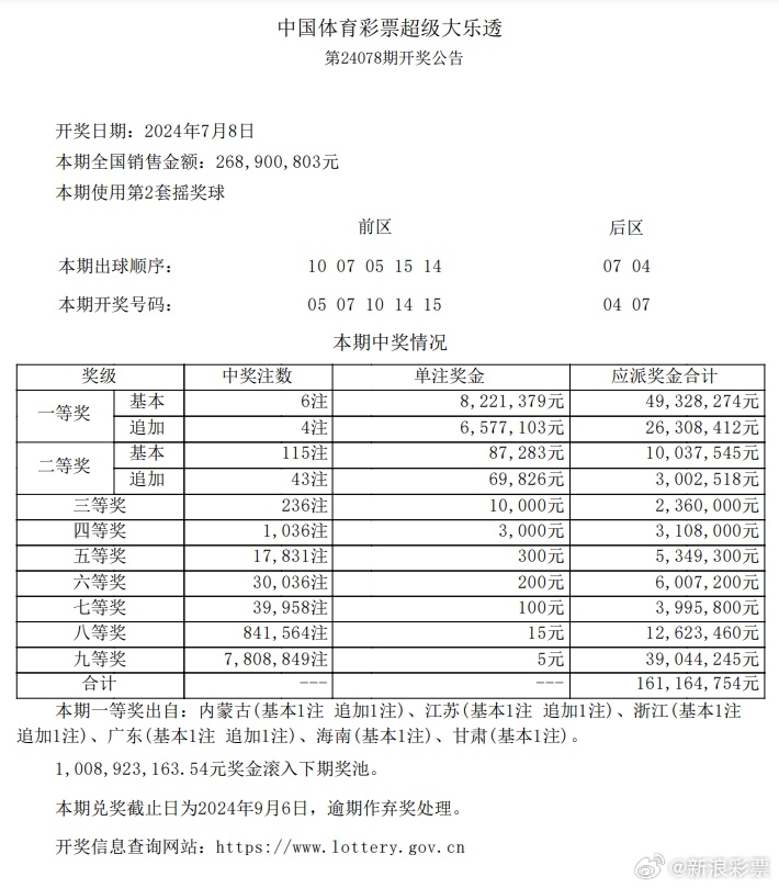 澳门今晚必开一肖1｜折本精选解释落实